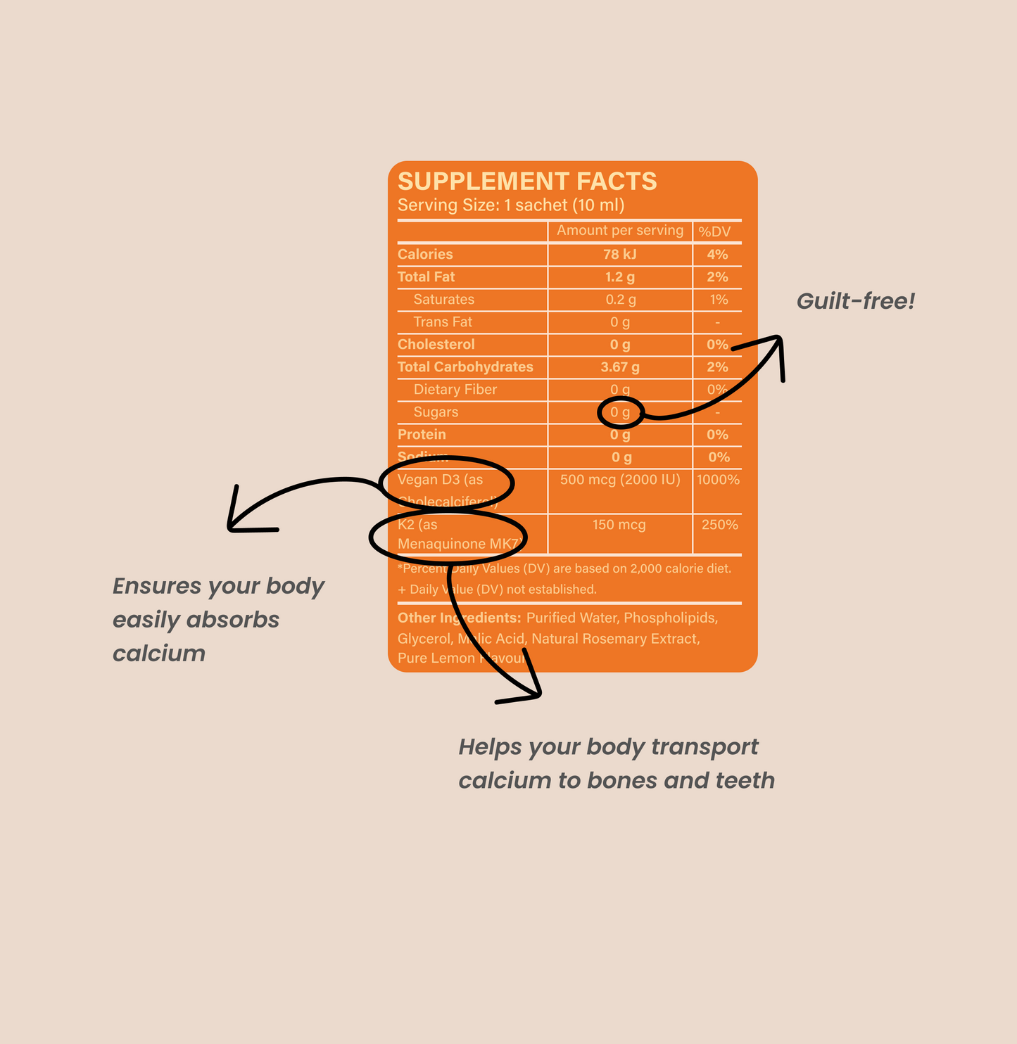 LIPOSOMAL VITAMIN D3 + K2